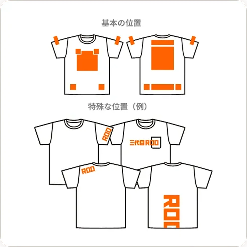 Service 3